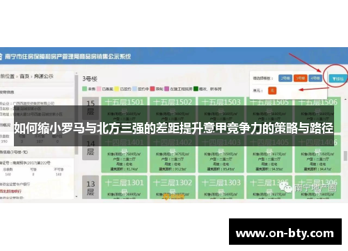如何缩小罗马与北方三强的差距提升意甲竞争力的策略与路径