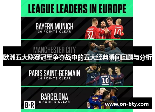 欧洲五大联赛冠军争夺战中的五大经典瞬间回顾与分析