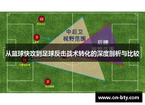 从篮球快攻到足球反击战术转化的深度剖析与比较