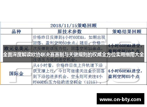 全面深度解读欧协联决赛赛制与关键规则的权威全方位实用指南大全