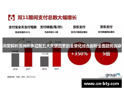深度解析澳洲杯争冠前五大关键因素的全景化综合剖析全面趋势洞察