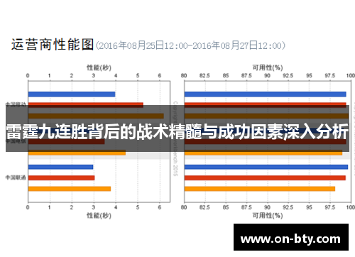 雷霆九连胜背后的战术精髓与成功因素深入分析